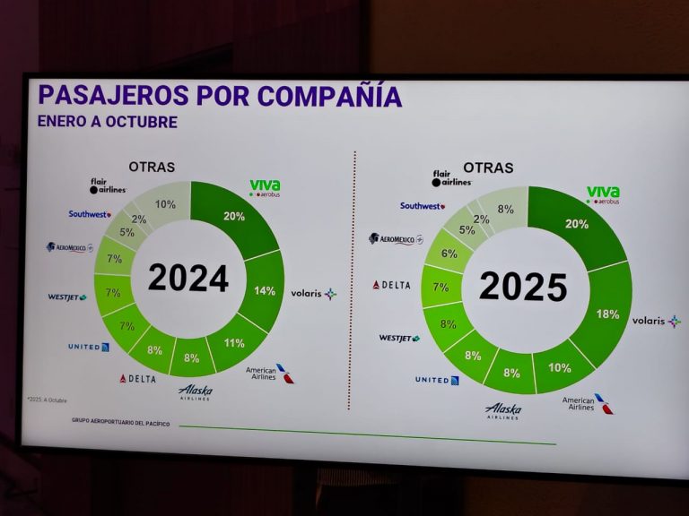 WhatsApp Image 2025-12-08 at 3.38.56 PM