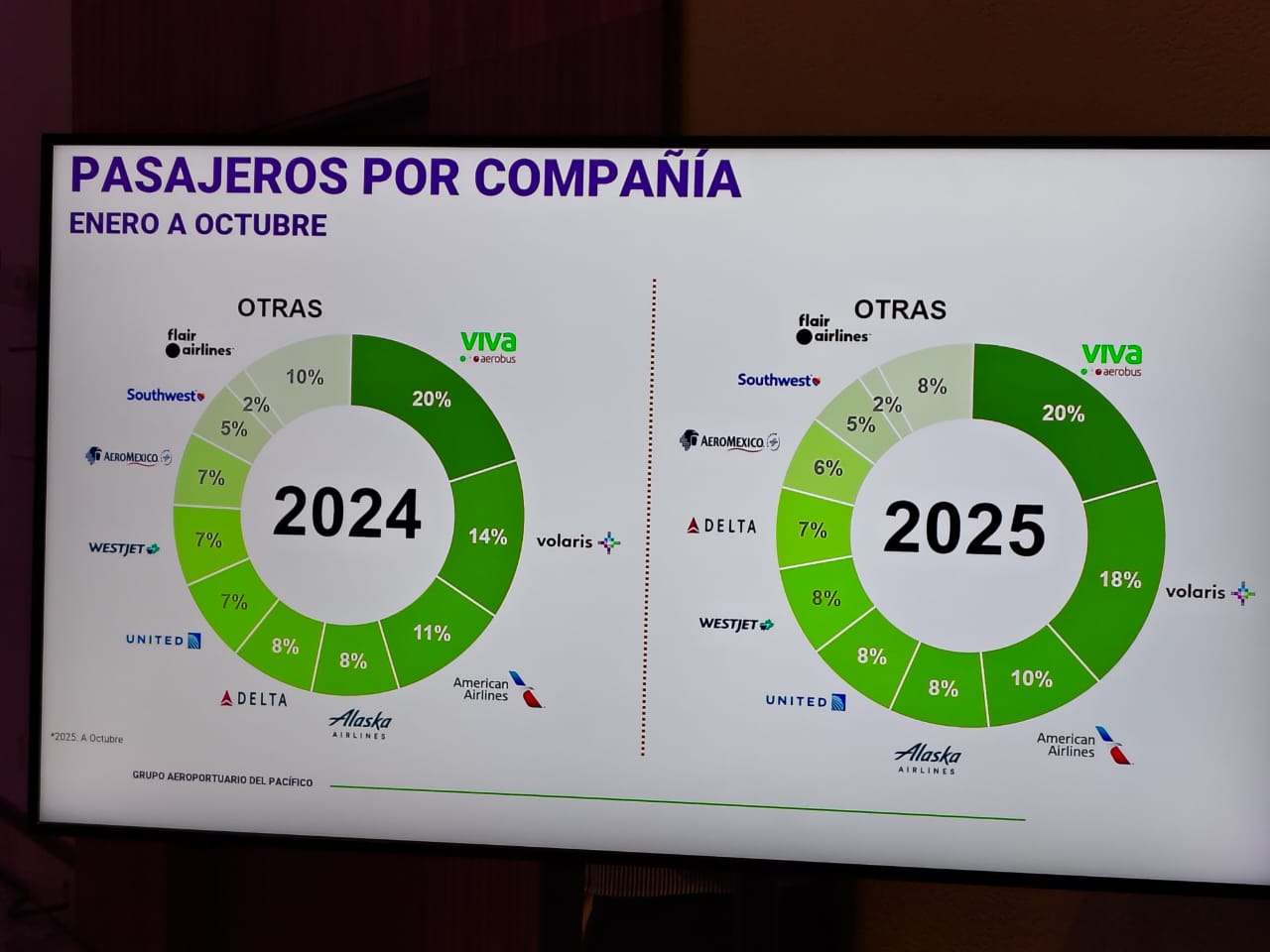 WhatsApp Image 2025-12-08 at 3.38.56 PM