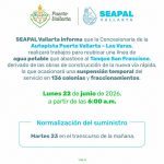 COM SEAPAL 096-01